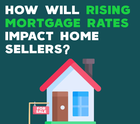 Will Rising Mortgage Rates Impact Home Sellers?